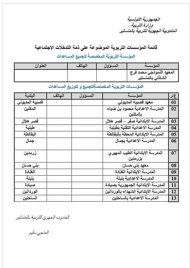 قائمة المؤسسات التربوية المفتوحة لتقبل مساعدات المواطنين.