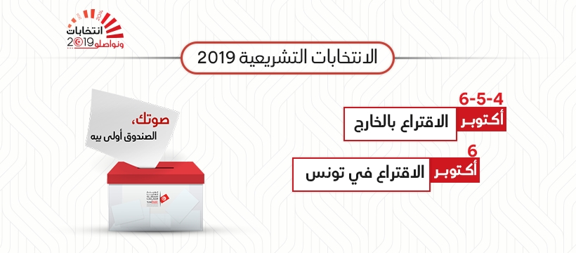 13 اكتوبر 2019 الموعد القادم لتنظيم الدور الثاني من الرئاسية