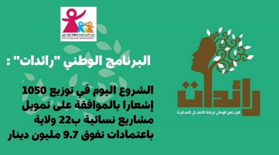 البرنامج الوطني "رائدات" :  وزارة الأسرة والمرأة تشرع في توزيع 1050 إشعارا بالموافقة