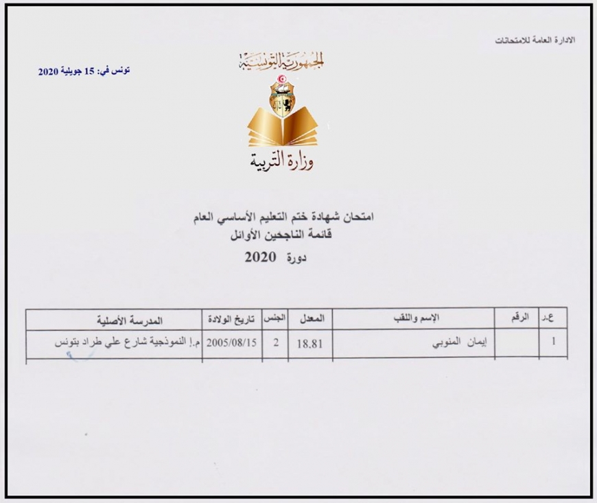 إيمان المنوبي الأولى وطنيا في &#039;&#039;النوفيام&#039;&#039;