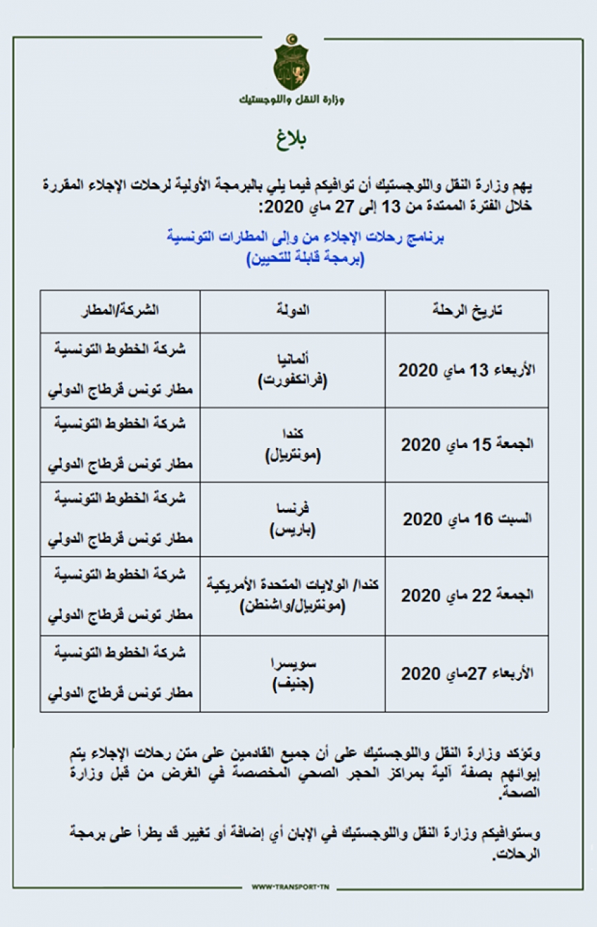 برنامج رحلات الاجلاء من والى المطارات التونسية