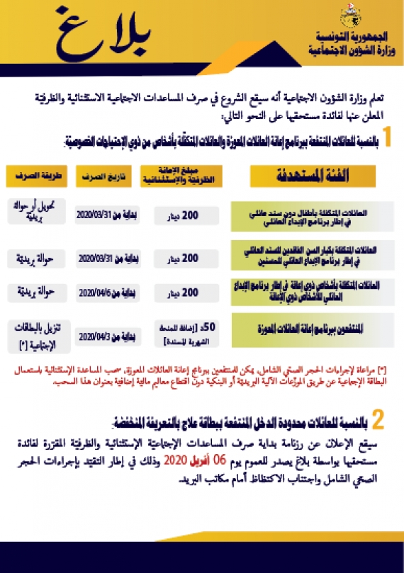صرف المساعدات الاستثنائية والظرفية