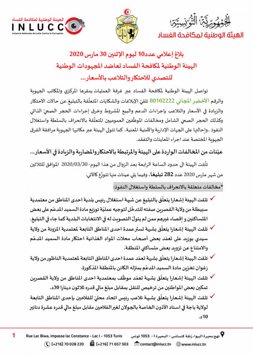 بلا͟غ͟ ͟ حول التبليغات الواردة على الهيئة الوطنية لمكافحة الفساد بخصوص مظاهر الإحتكارو التلاعب بالأسعار...